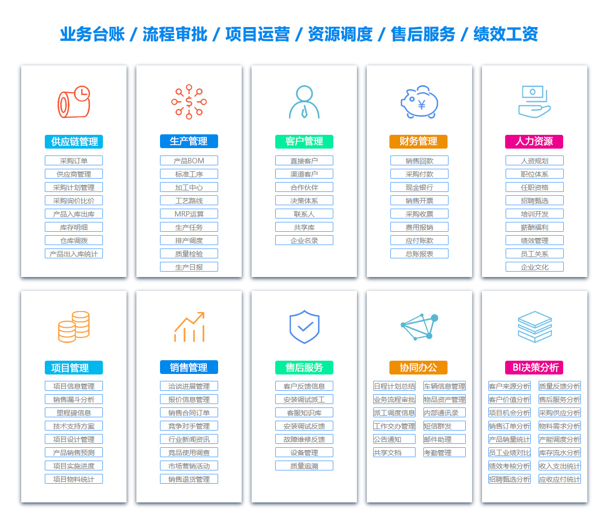 武汉库存管理软件 武汉库存管理软件
